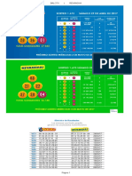 Histórico de Resultados