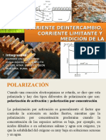 Polarizacion