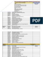 Tentative Schedule Exam End Term Fall2016 Dec 2016 Students