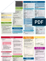 Python Cheat Sheet: Ata Tructures