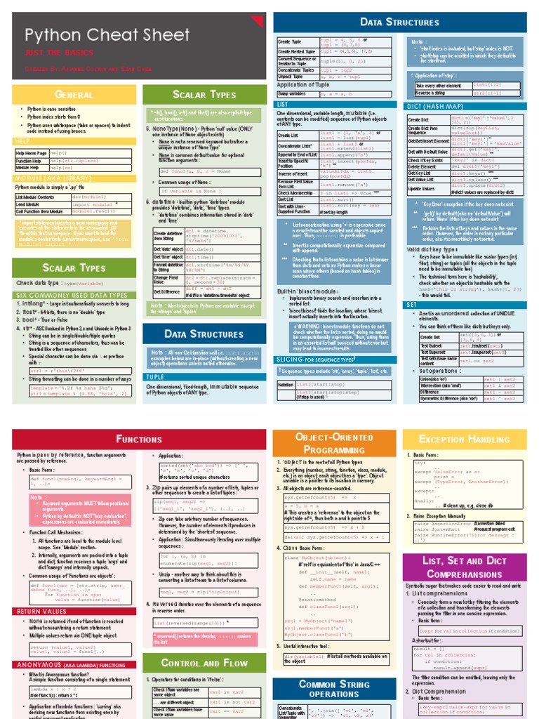 Python Cheat Sheet: Ata Tructures | PDF | Anonymous Function | String ...