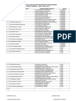 Jadual Tugas Guru Dalam Program Kecemerlangan (Mento Mentee - Pafa Upsr 2015