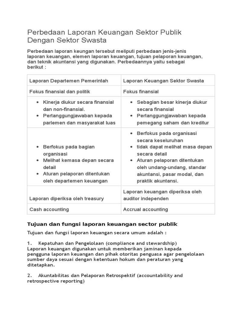 Perbedaan Laporan Keuangan Sektor Publik Dengan Sektor Swasta