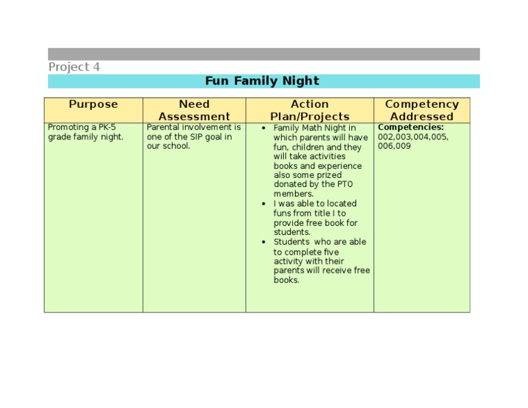 Engaging PK-5 Family Math Night | PDF