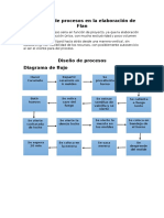 Selección de Procesos en La Elaboración de Flan