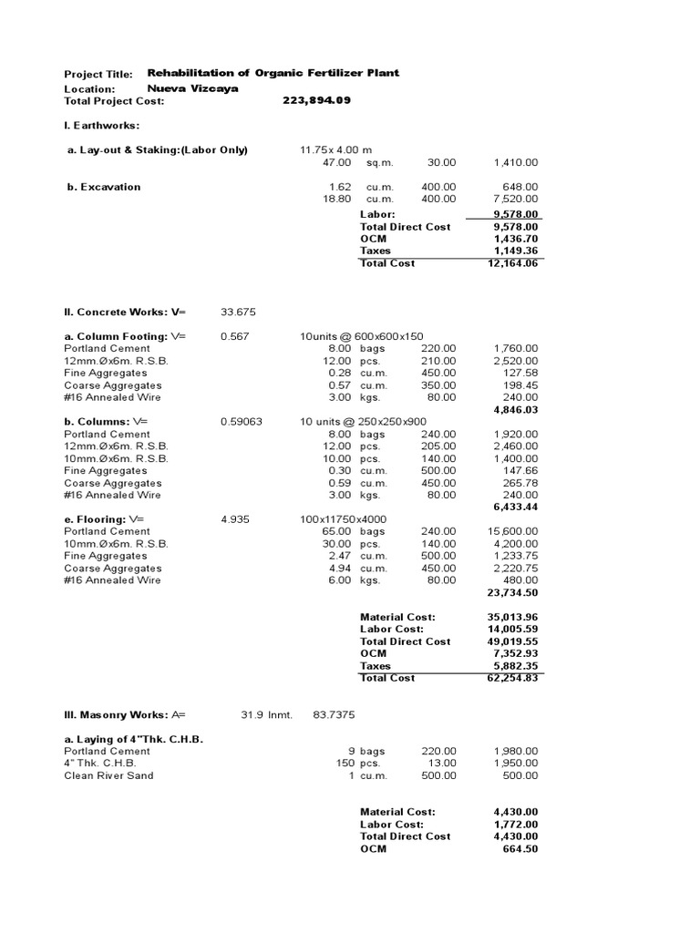 Price List Acrylic Paint Paint