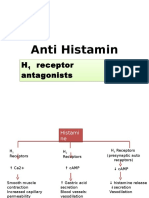 Pak Andri - Anti Histamin