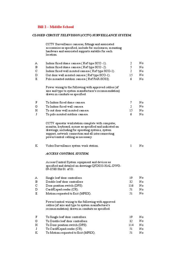 Boq 1 | PDF | Closed Circuit Television | Access Control