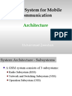 GSM Architecture