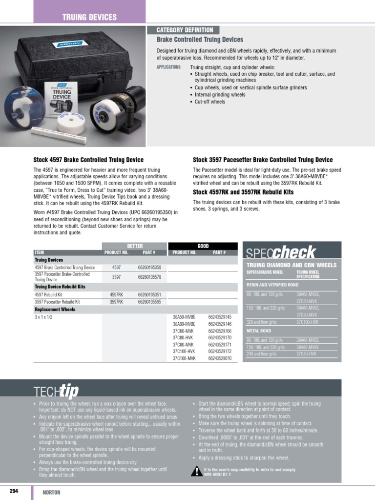 Truing Devices Stock 4597 Brake Controlled Truing Device Stock 3597