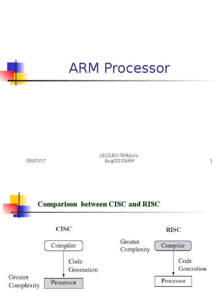 ARM Processor PDF Instruction Set Arm Architecture