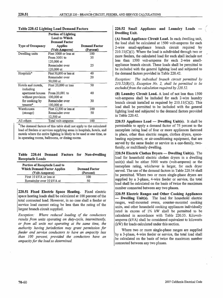 NEC Lighting Load Demand Factor Physical Quantities Electrical