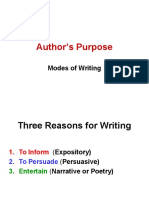 Author's Purpose: Modes of Writing