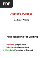 Author's Purpose: Modes of Writing