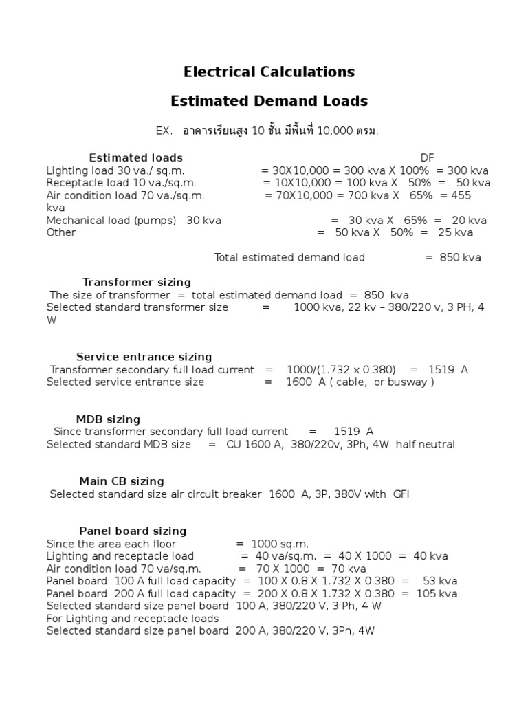 Estimated Demand Loads PDF