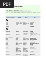 Daftar Verbs 1 2 3 Dan Artinya A-Z-1 | PDF
