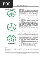Download Klasifikasi Tanaman Obat by Anonymous ghQTAw SN347590092 doc pdf