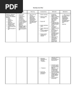 Nursing Care Plan for Hypoglycemia | PDF | Hypoglycemia | Carbohydrates