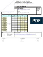 Poultry health lab test results