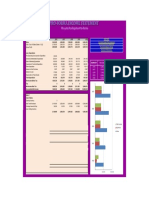 Aza Smart Pen Pro-Forma Income Statement: Less: Cost of Sales (Notes 1 & 2) Gross Profit