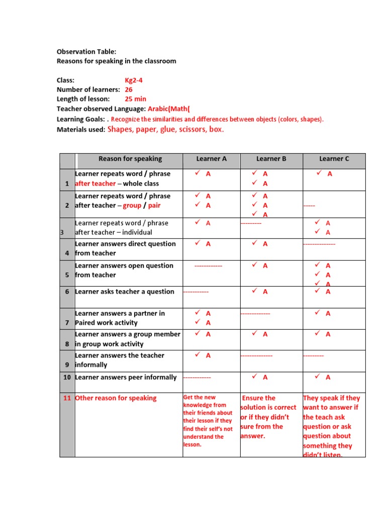 Recognizing differences essay image