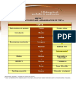 Diagrama de Flujo Torta PDF