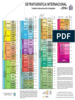 ChronostratChart2016-04SpanishAmerDraft.pdf