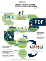 infografia leto FINAL.pdf