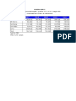  Demanda Del Mercado de Polos Resuelto