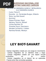 Ley Biot Savart