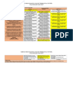 Retro Plan Tutora Alba