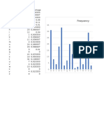 wheel o fortune spreadsheet