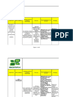 ANEXO E MATRIZ DE OBJETIVOS METAS E INDICADORES AMBIENTALES Y S&SO.xlsx