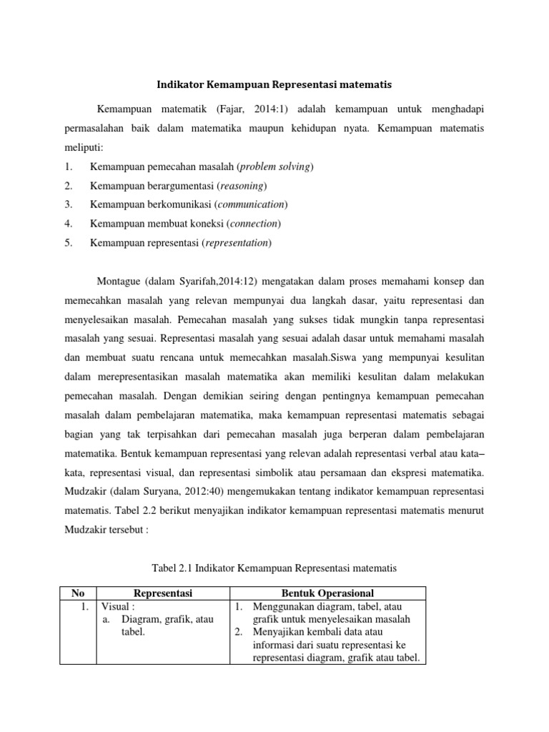 Indikator Kemampuan Representasi Matematis