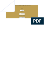 Parámetros de La Distribución Binomial