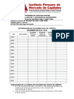 Distribución de Utilidades Bco. de Crédito-1