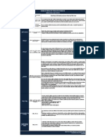 F1. Información Inicial Proyecto