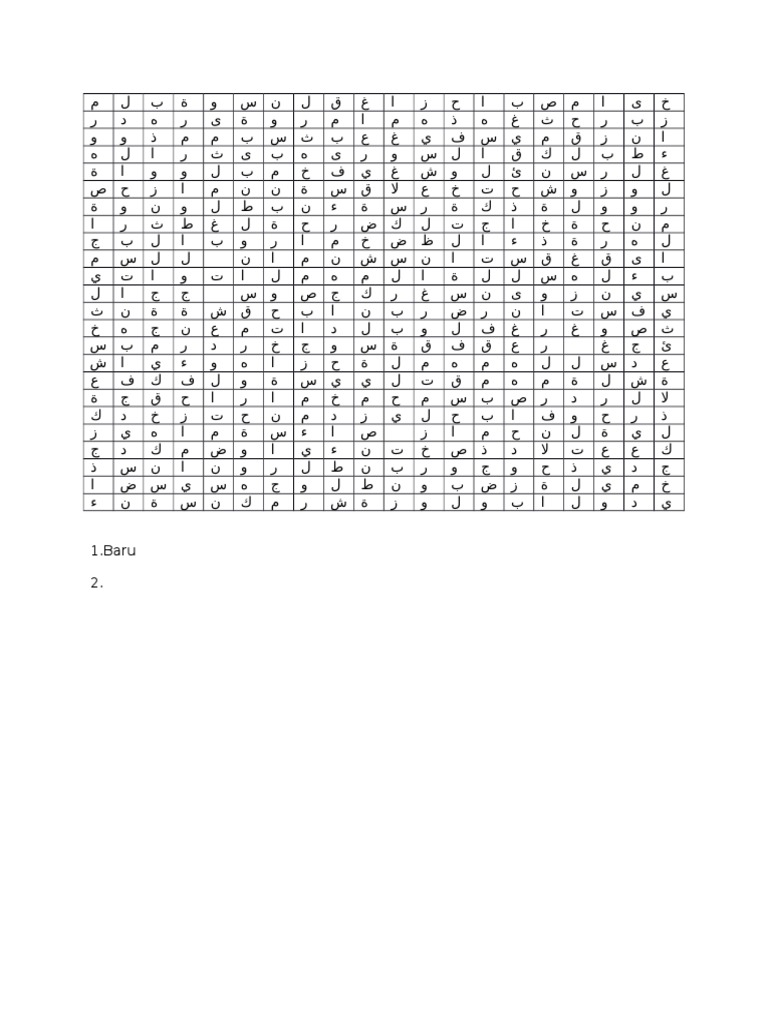 Teka Silang Kata Bahasa Arab Pdf