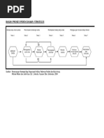 Download Bagan Proses Perencanaan Strategis by Anonymous RNR0PAJQ59 SN347652261 doc pdf