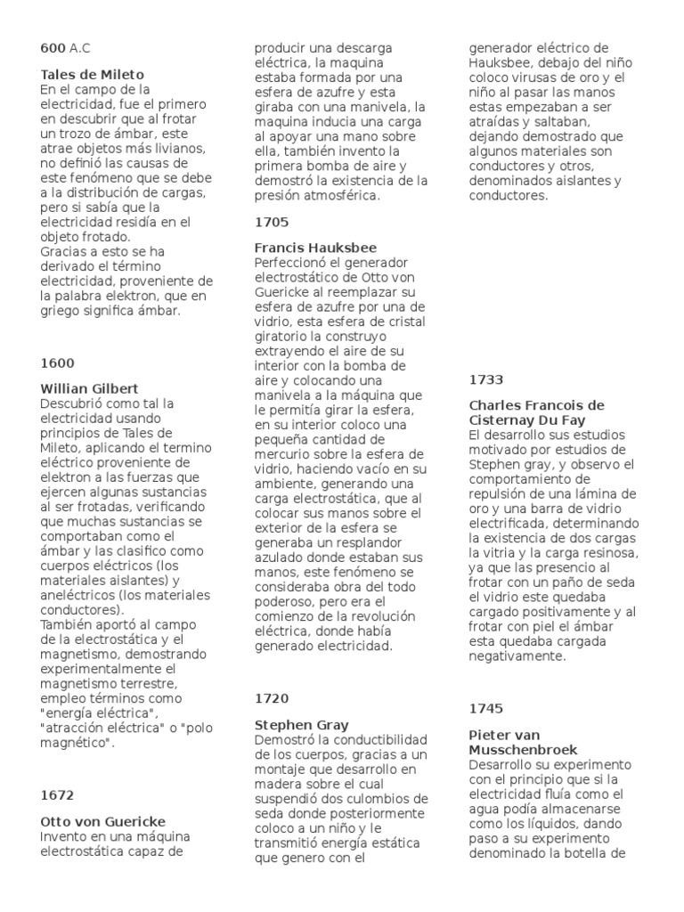 Linea de Tiempo PDF Electrostática Electricidad