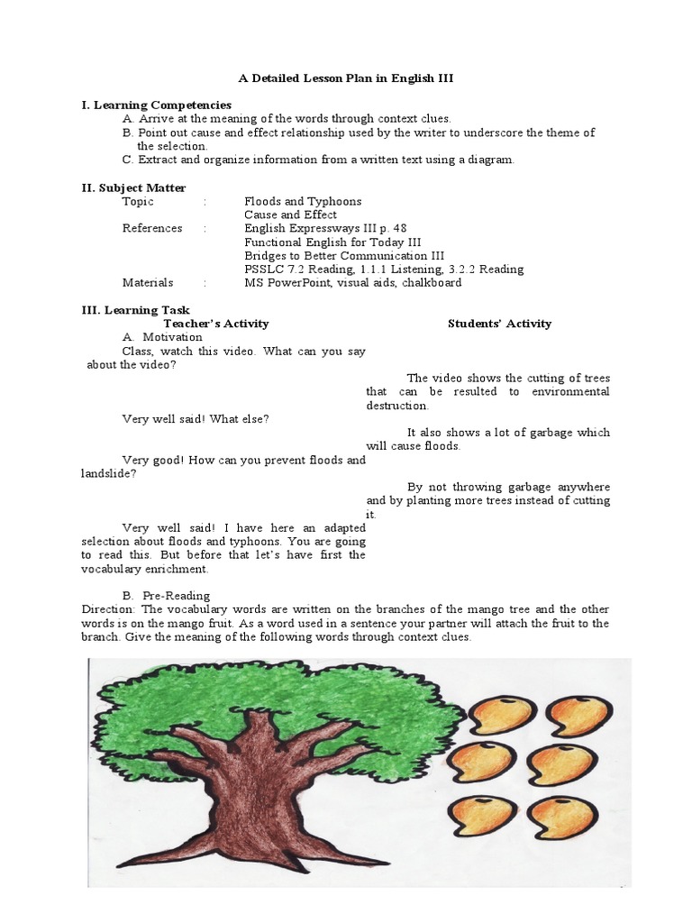 A Detailed Lesson Plan in English III I. Learning Competencies | PDF ...