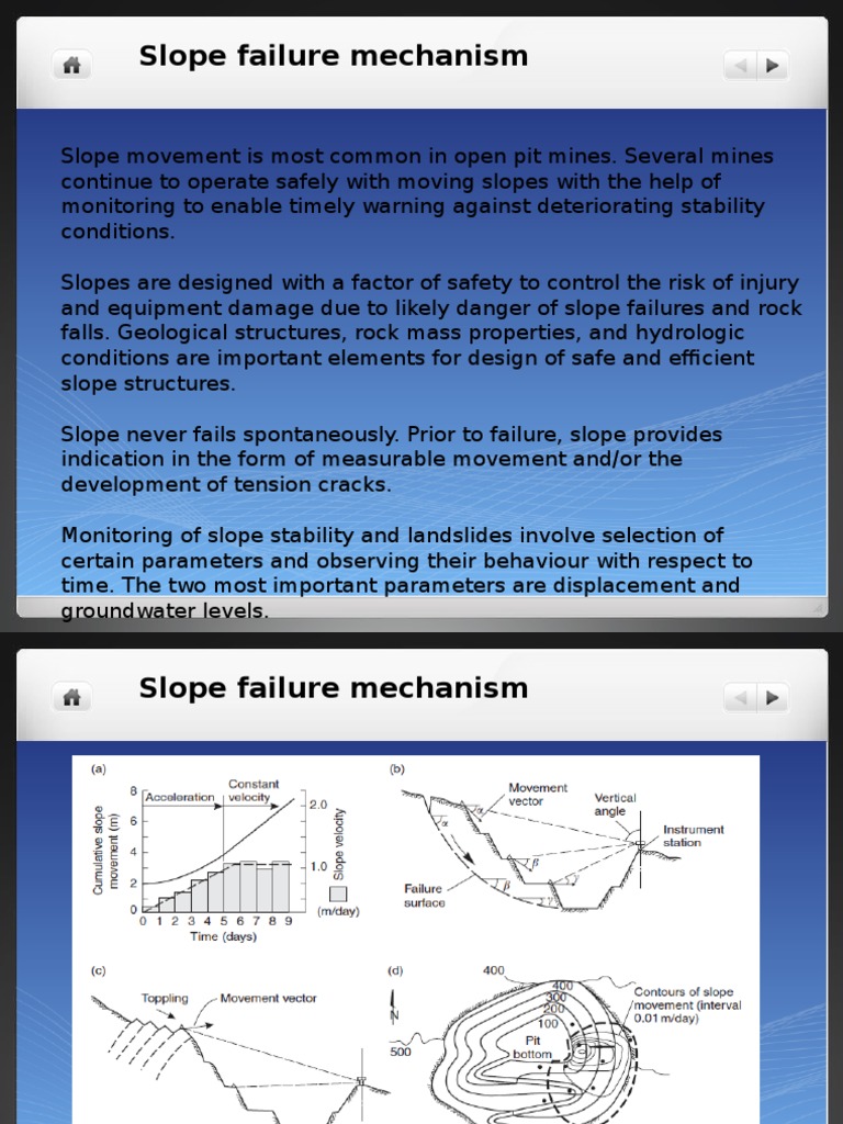 Slope Stability Monitoring Techniques | PDF | Landslide | Casing (Borehole)