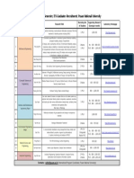 2017 ITS Recruitment(Pusan National Univ)