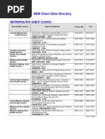 Chest Clinic Directory