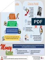 infografis moneygame