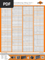 Download NRF - R134a-R1234yf Airconditioning Filling Chart by Desmond Oei SN347679258 doc pdf