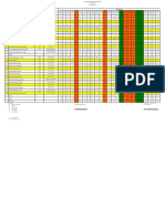 Daftar Dinas July 2015