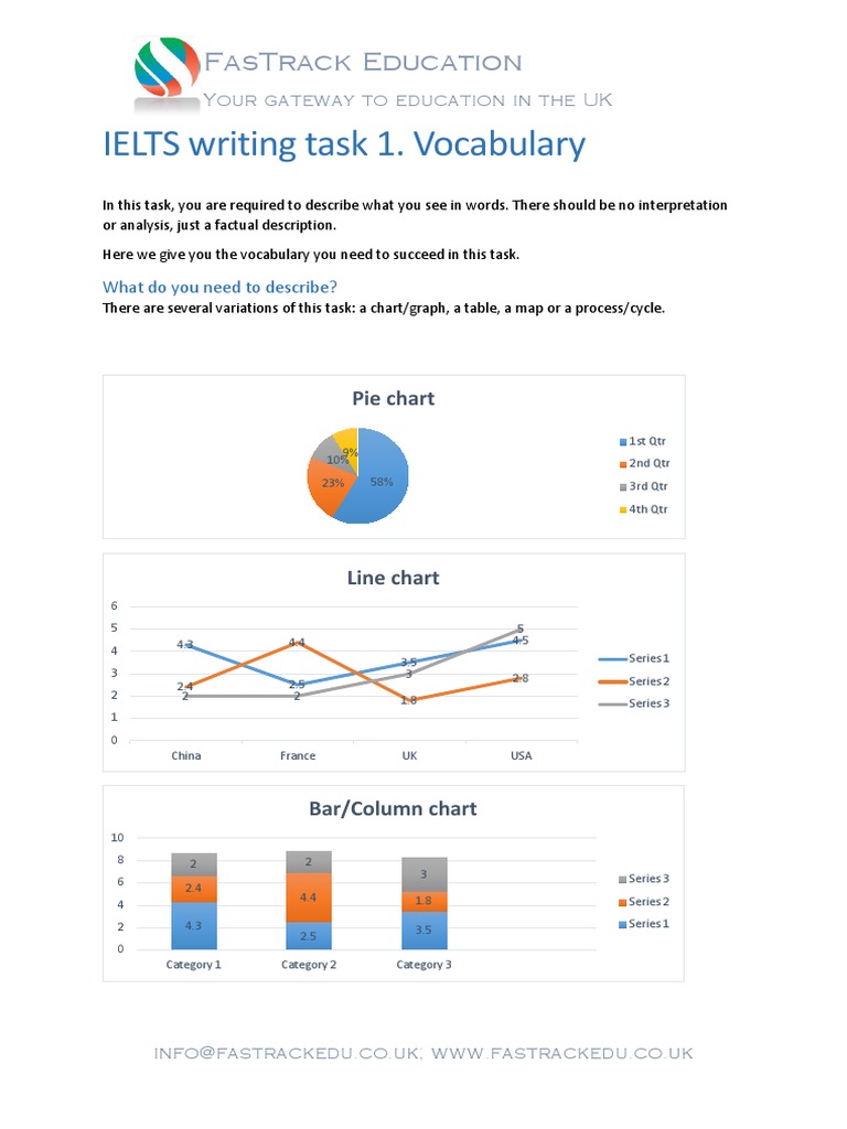 IELTS Writing Task 1 Vocabulary PDF | PDF | Chart | Cartesian ...