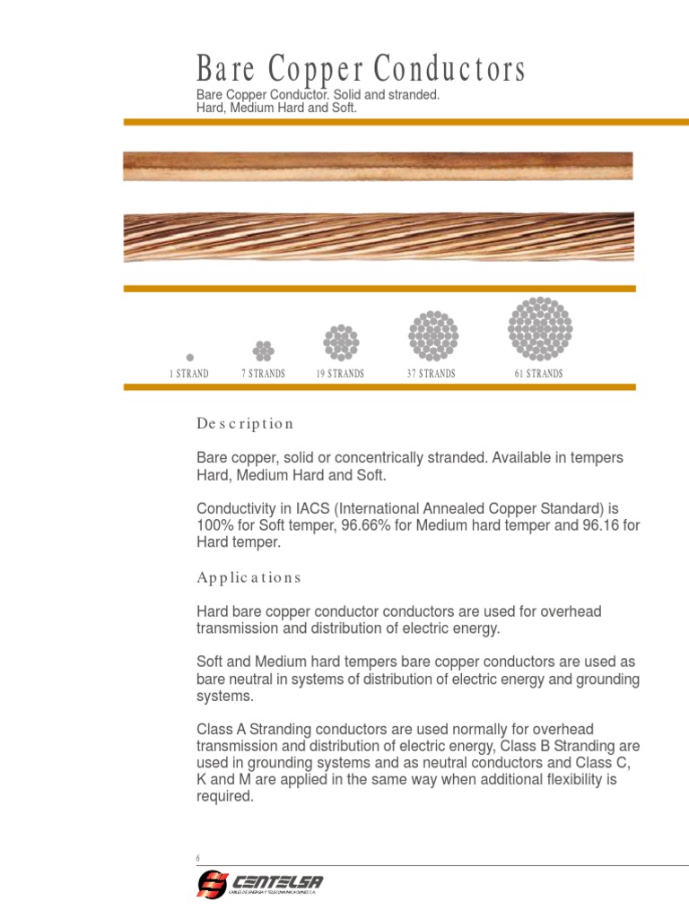 Bare Copper Conductors Data Sheet PDF Electrical Conductor