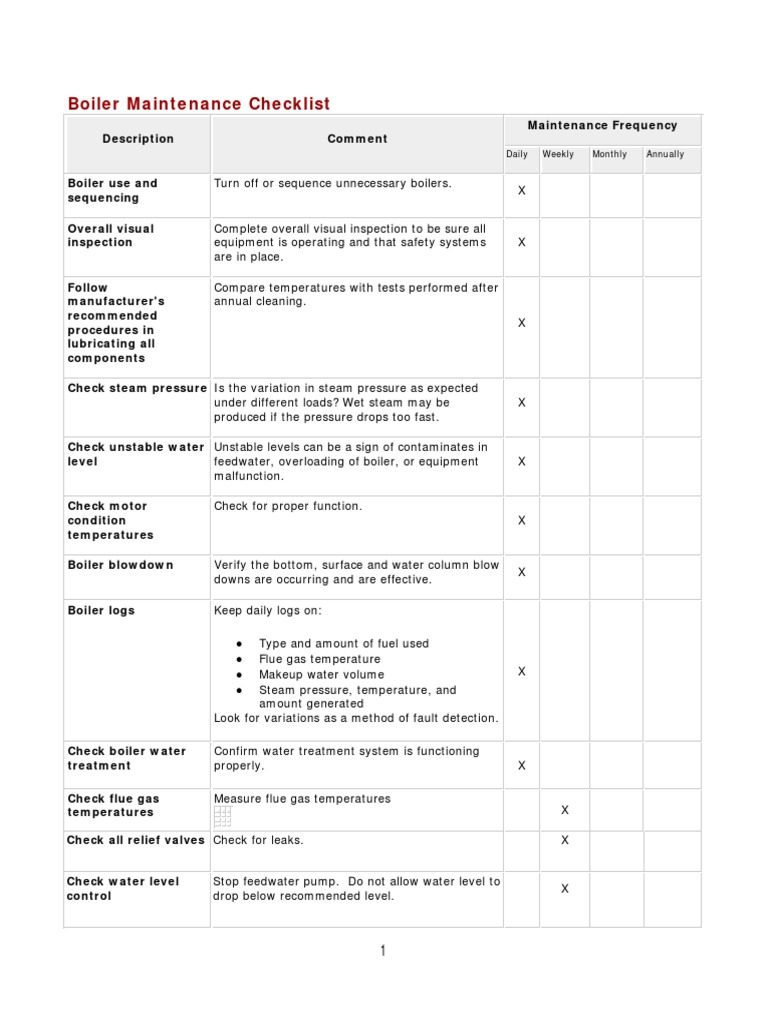 Boiler Checklist Leak Boiler